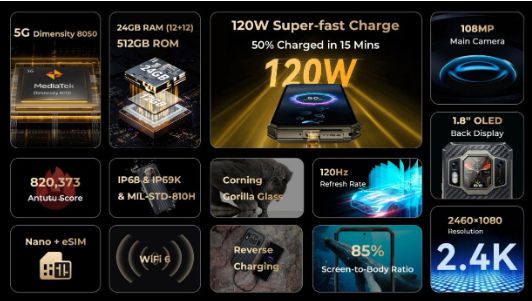 Oukitel WP30 Pro: מבט כולל על הטלפון המשוריין