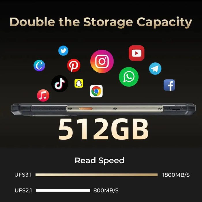 Oukitel WP30 Pro: ������ �������� ����������� ������, ��� ���������