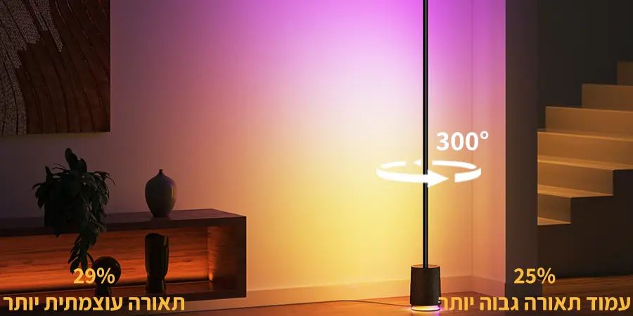 ����� ���� �� ����� Govee RGBICWW Floor Lamp Pro Bluetooth