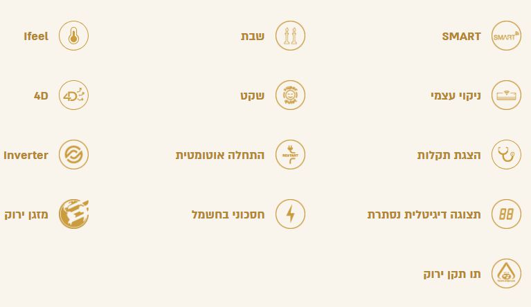 ���� ���� ELECTRA A Inverter 140