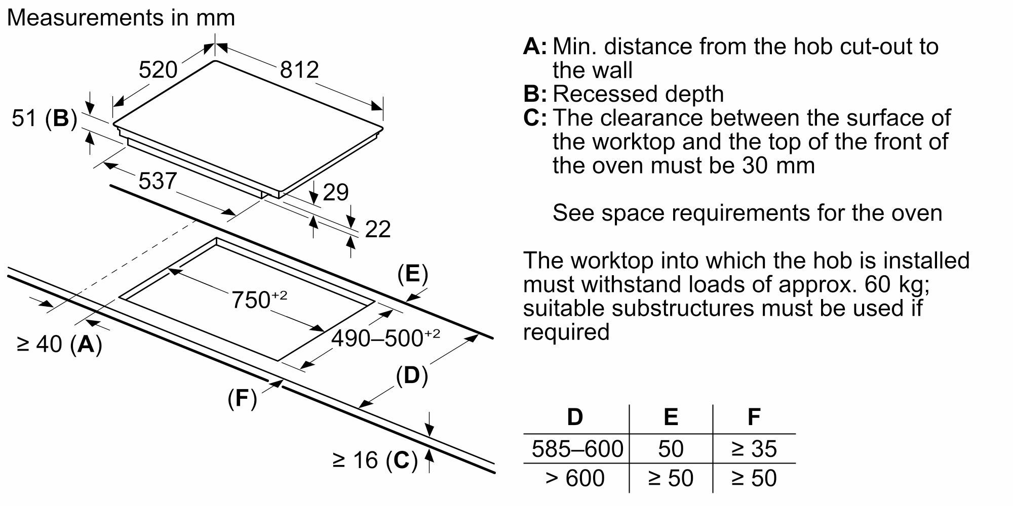������ ��������� 80 �"� 5 ����� ����� SIEMENS IQ700 EX875LVB1E ������ ����� - ����� ����