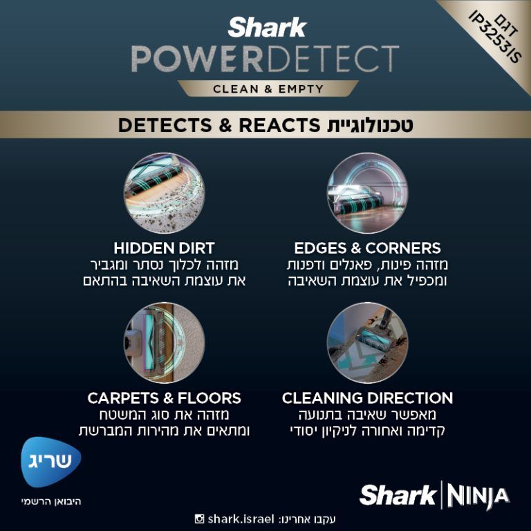 ���� ��� ������ �� ����� ����� ������ �������� Shark Power Detect ���� IP3253 ����� ����