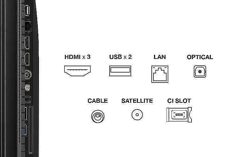 �������� ���� 50 ���� ��� QLED 4K ���� TCL 50P7K �� Google TV