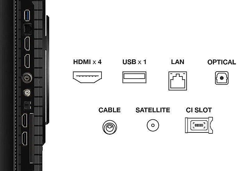 �������� ���� 65 ���� TCL 65P8K QLED 4K �� Google TV | ����� ����