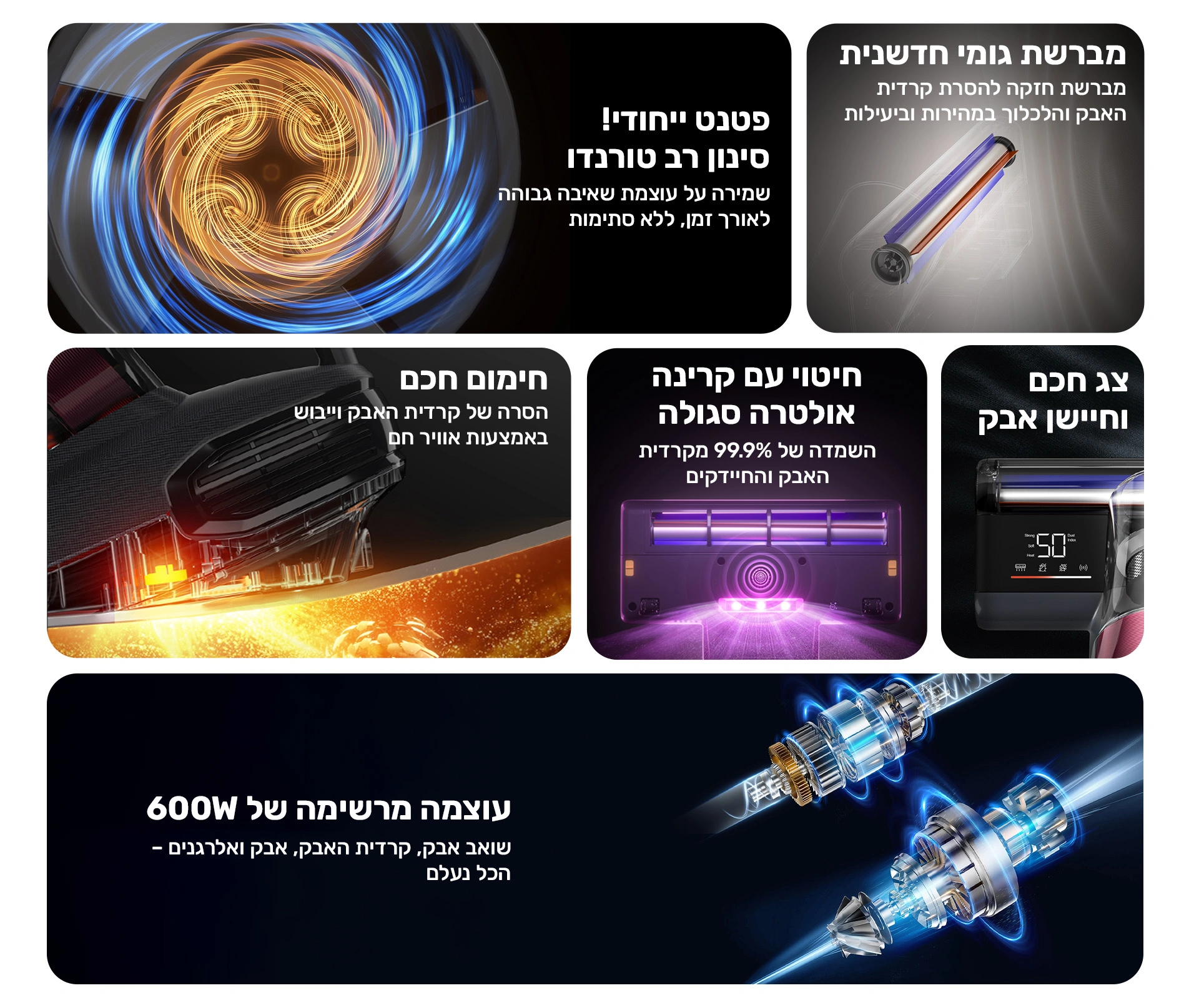 תקריב של מברשת הגומי והמערכת האולטרה סגולה של JIMMY BX8 – מסיר 99.9% מקרדית האבק והחיידקים, כולל חימום עד 65 מעלות, ניקוי עמוק בבדים, מושלם לבתים עם תינוקות וחיות מחמד.