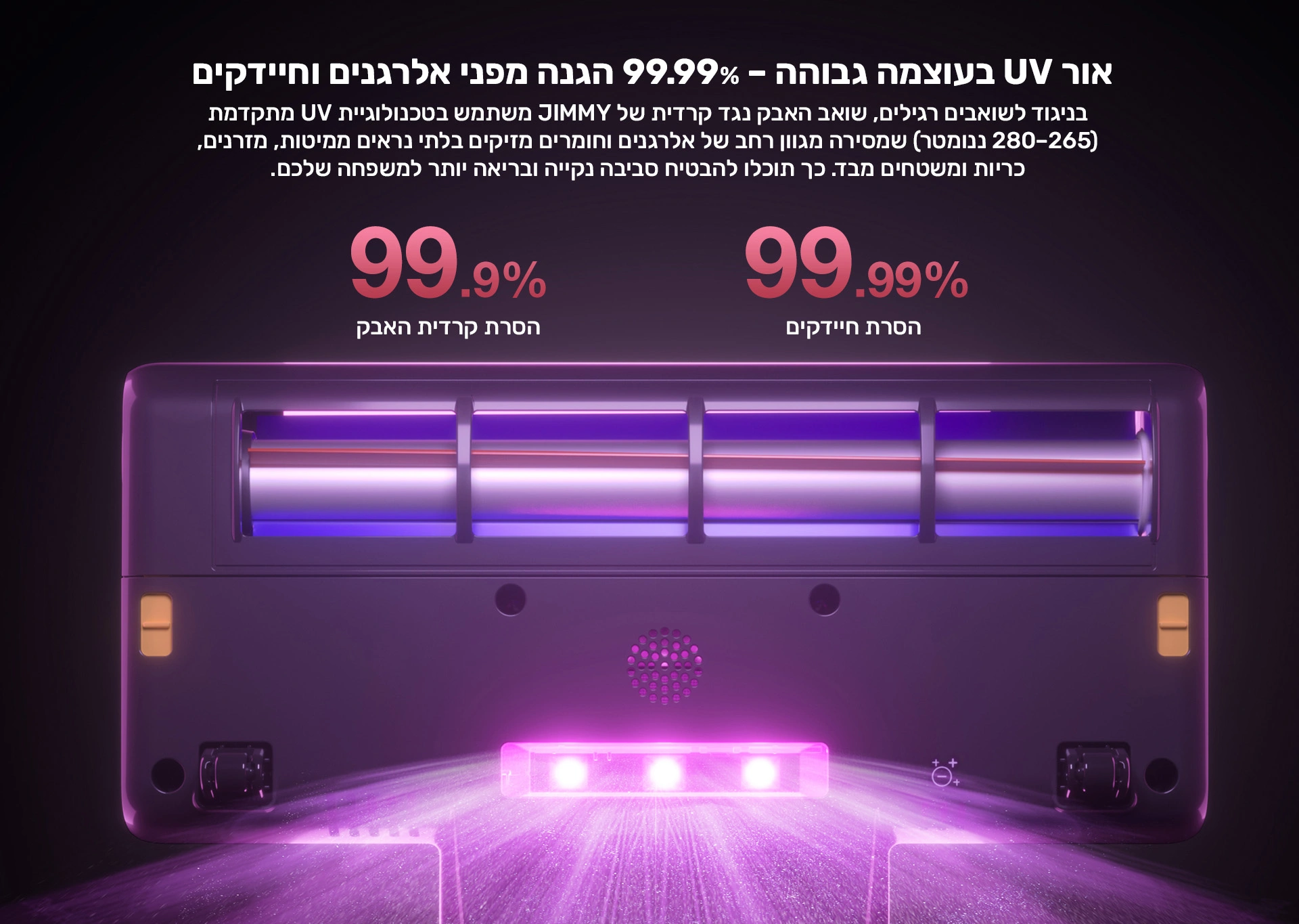 ���� ��� JIMMY BX8 600W ������ ���� ��������� | ����� ����