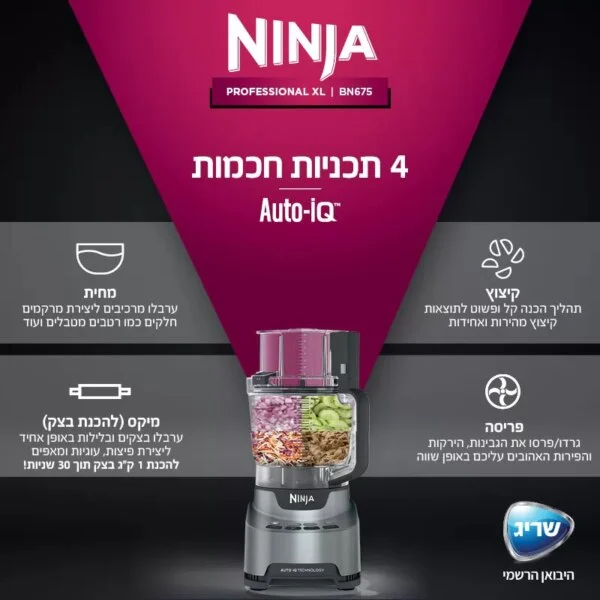 NINJA BN675 – מבט צד ותצוגה בעברית