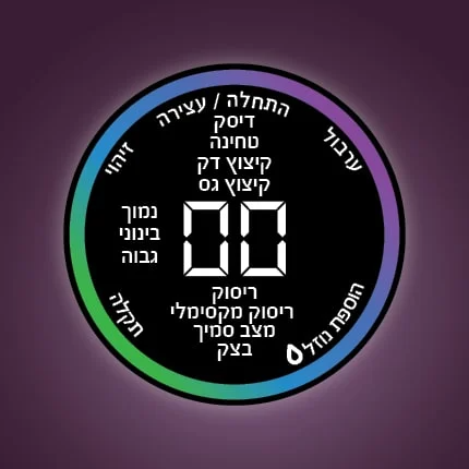 ���� ���� Ninja Detect TB403 � ����� ����� ��� - ����� ����