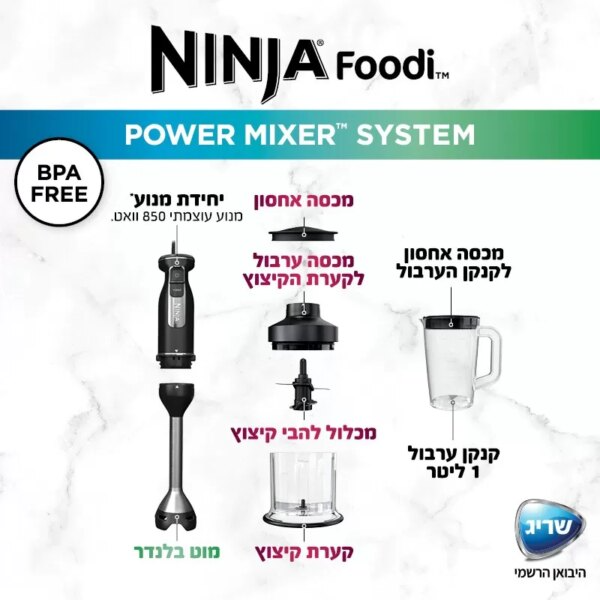 אביזר קיצוץ מקצועי – Ninja CI105