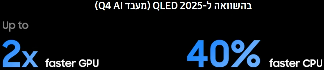 �������� ���� 75 ���� Samsung Neo QLED 75" QE75QN70F 4K Vision AI - ������ ����� ����� ����