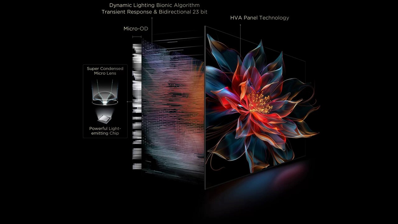 TCL 98C8K QD-Mini LED: ��������� 98 ���� �� 4500 ����� �-Bang & Olufsen