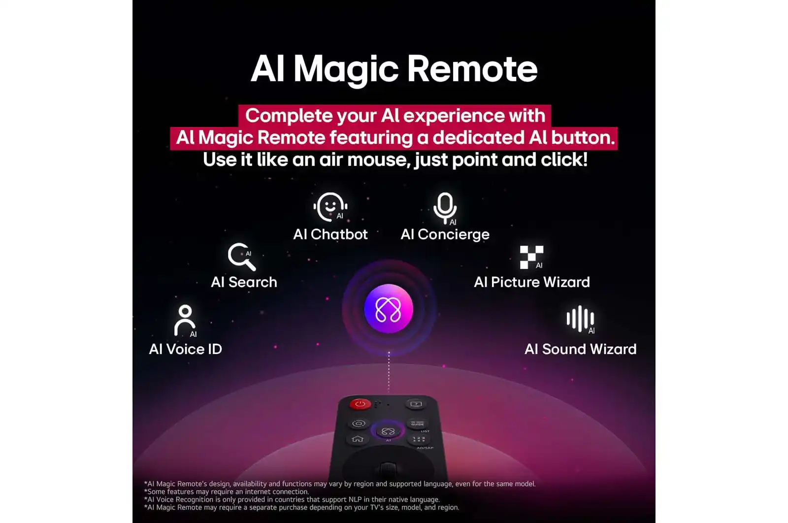 LG OLED65C56LA � �������� ���� 65 ���� OLED evo 4K 2025 | ����� ����