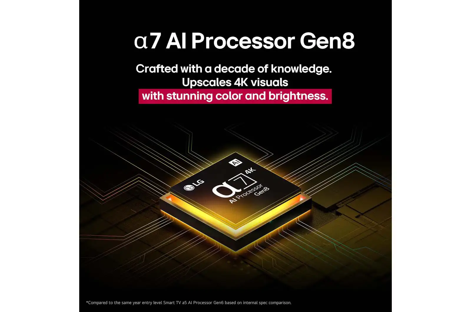 שלט AI Magic Remote של טלוויזיית LG QNED