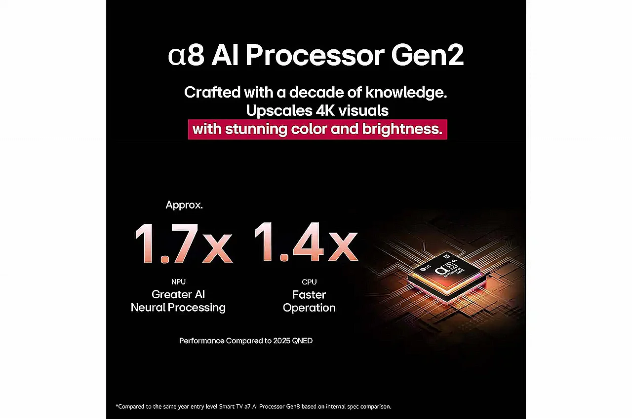 LG 55QNED86A6A � �������� ���� 55 ���� QNED evo AI MiniLED 4K 120Hz | ����� ����