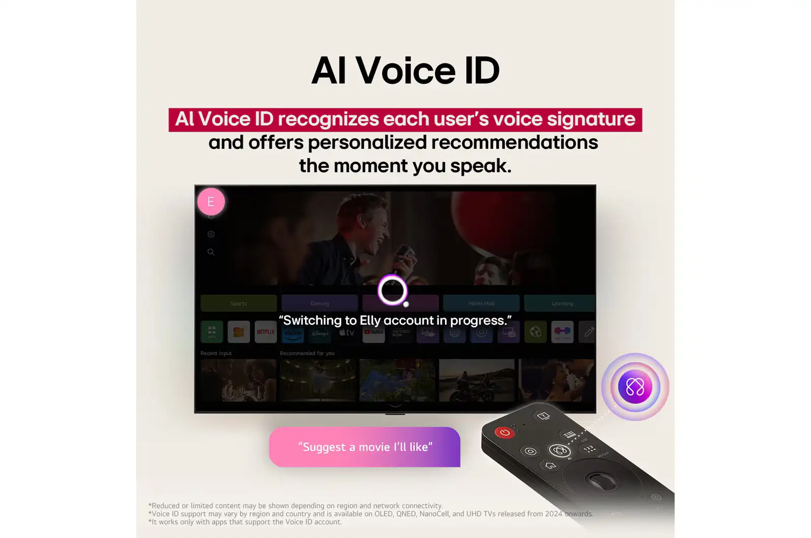 �������� ���� LG 85QNED93A6A QNED evo MiniLED 4K 120Hz | ����� ����