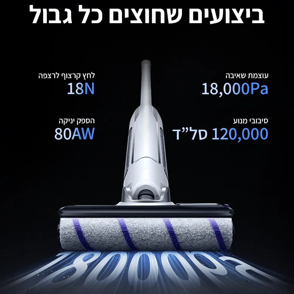 ביצועי ניקוי של Narwal S20 לבן