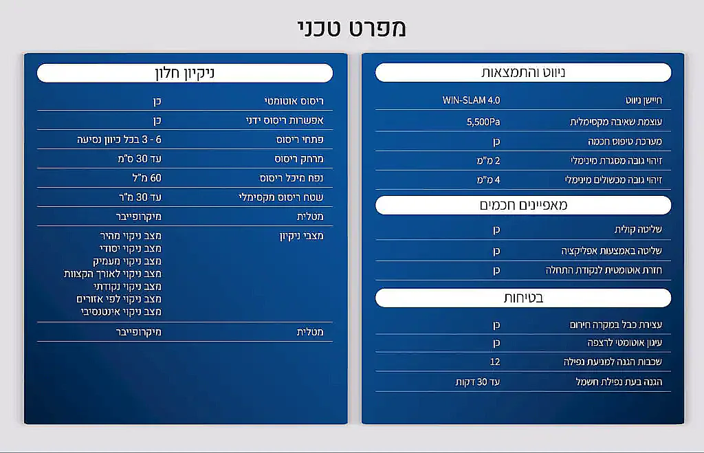 ECOVACS WINBOT W2 PRO � ����� ��� ������ ������ | ����� ����-����� �����