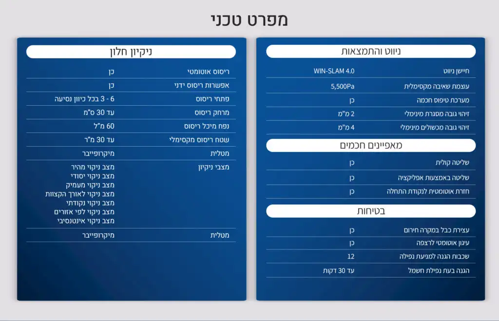 ECOVACS WINBOT W2 PRO � ����� ��� ������ ������ | ����� ����