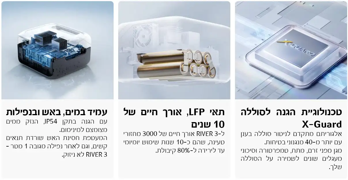 תחנת כוח ניידת EcoFlow RIVER 3 UPS קומפקטית בתיק