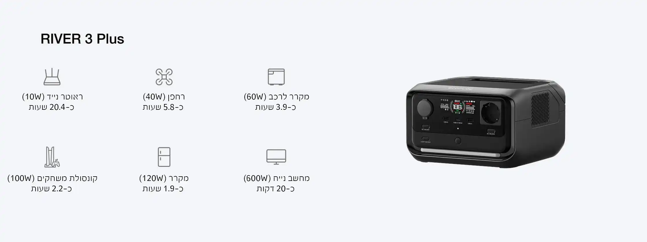 שימוש בתחנת כוח ניידת בקמפינג