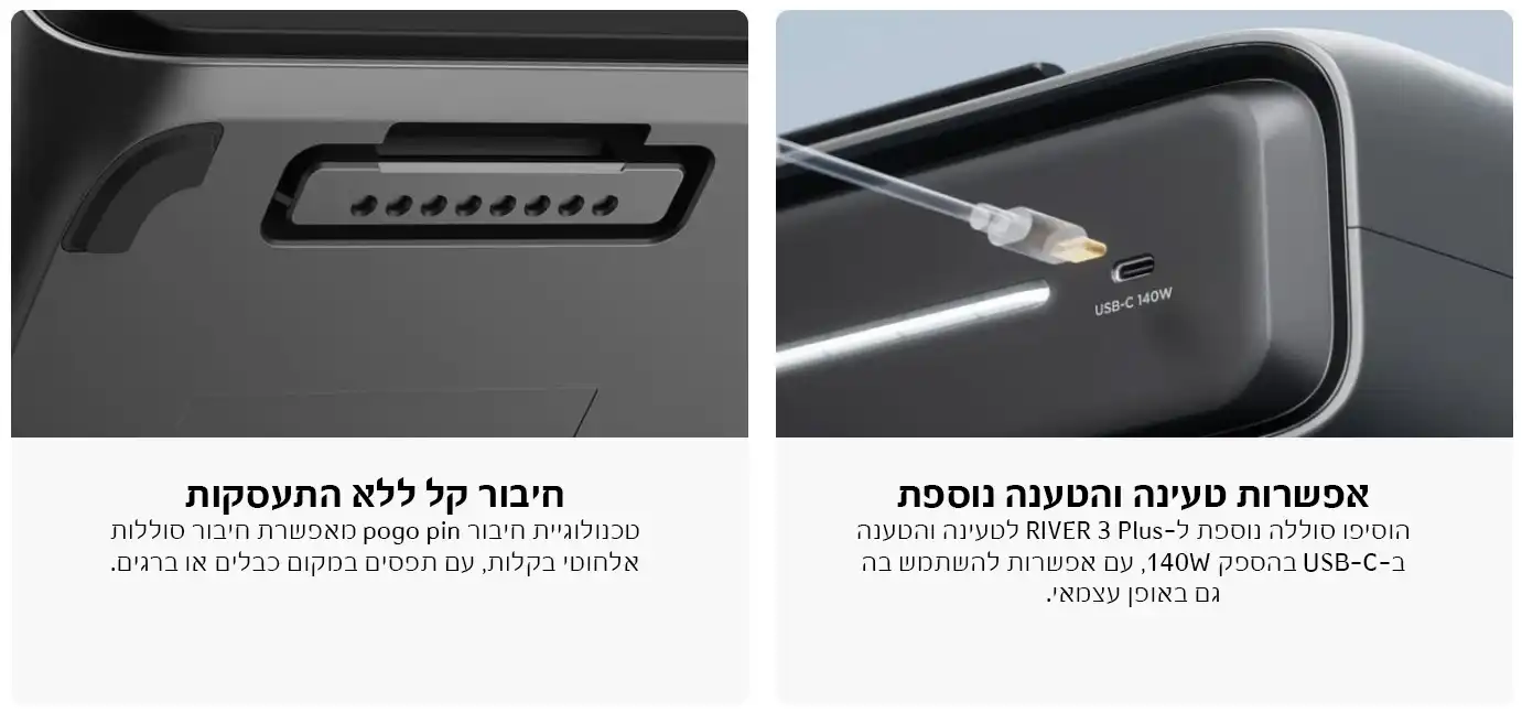 שימוש מקצועי בתחנת כוח ניידת