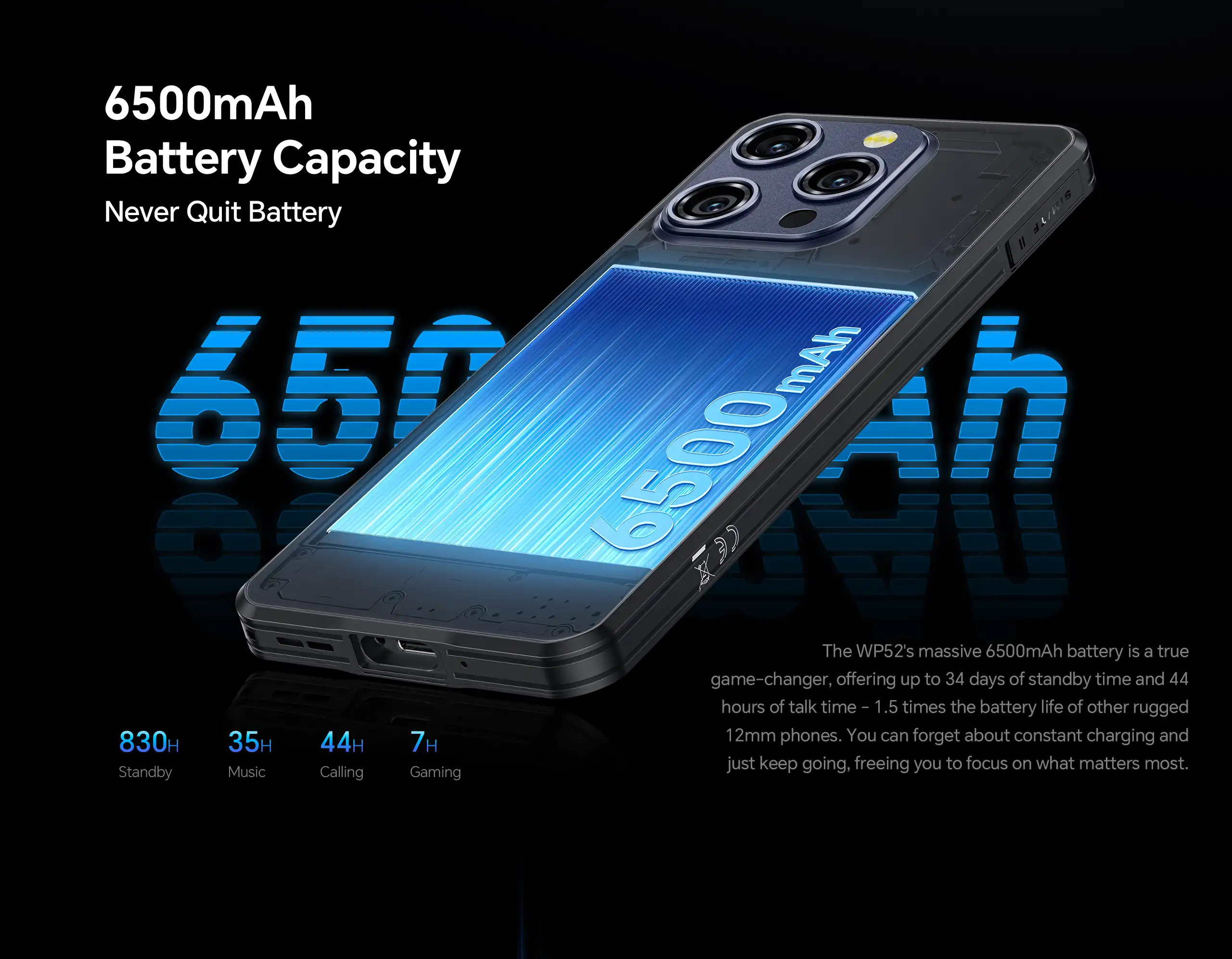 WP52 - סוללה עוצמתית 6500mAh לחיי סוללה ארוכים במיוחד WP52 סוללה 6500mAh