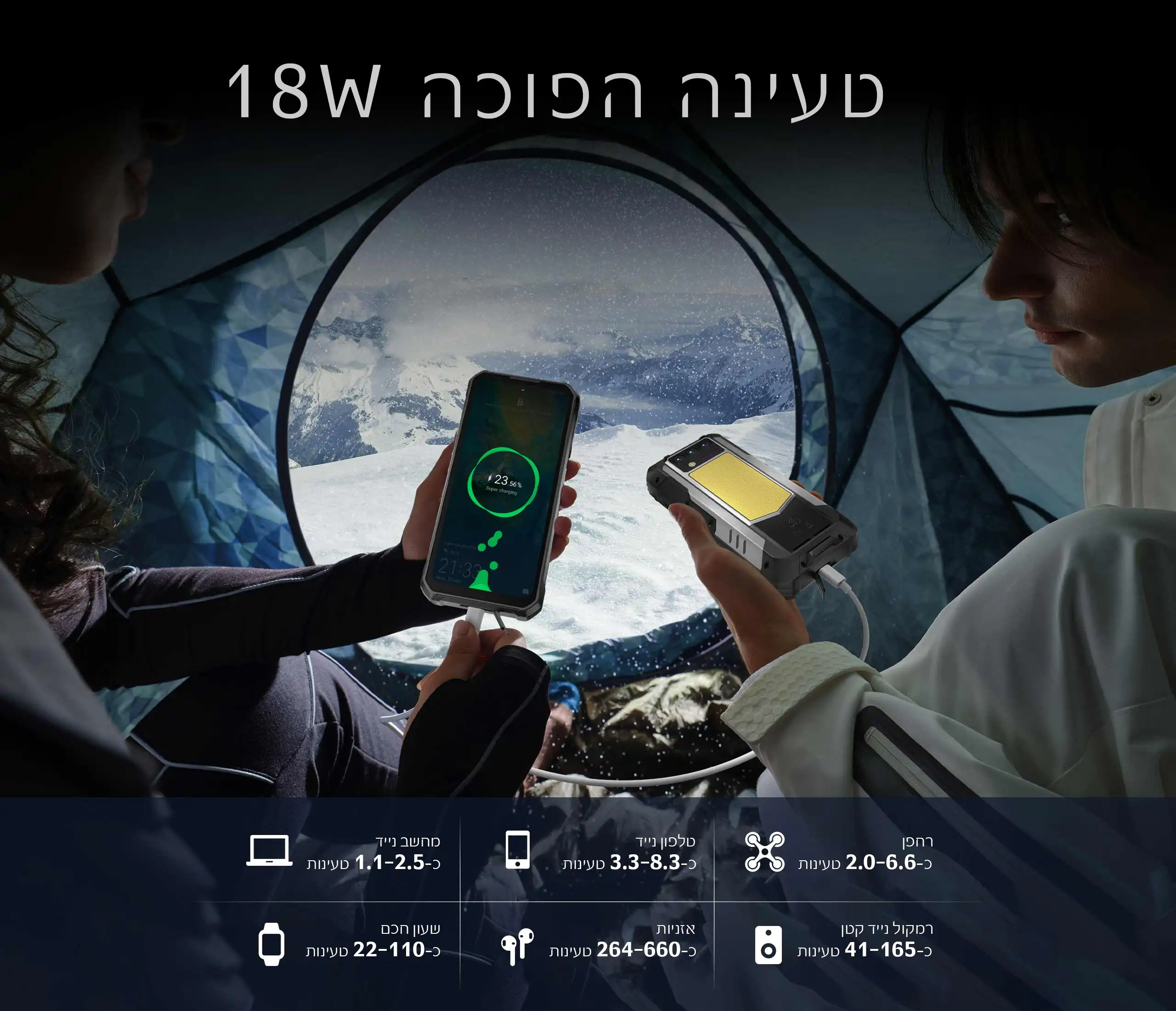 Oukitel WP100 Titan � �������� ������� �� ���� | ����� ����