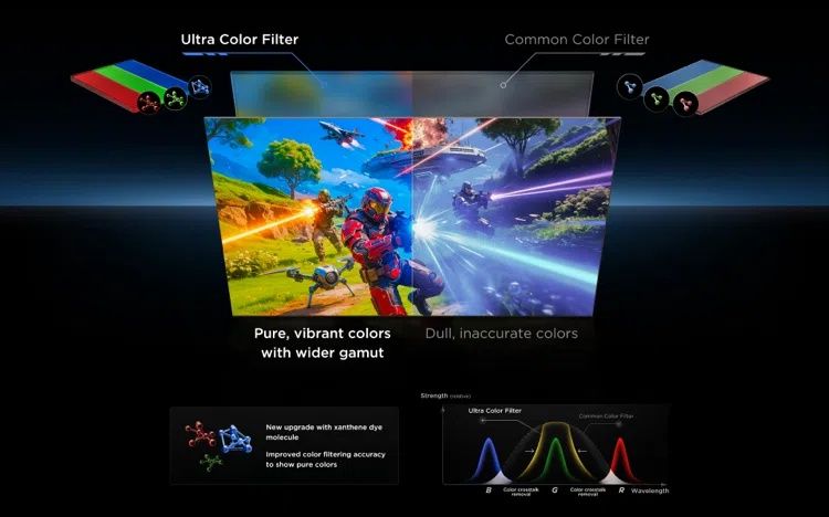 בהירות שיא HDR 3000 Nits מספקת פרטים עשירים בצללים ובאור בטלוויזיה TCL 98C7L