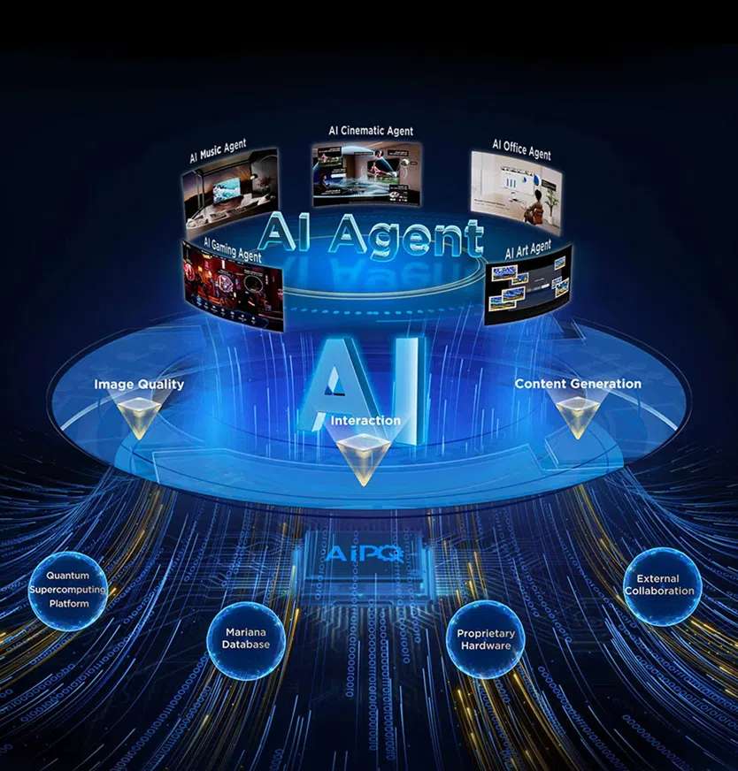 Google TV �� ����� ���� �-Google Gemini AI Agent ���