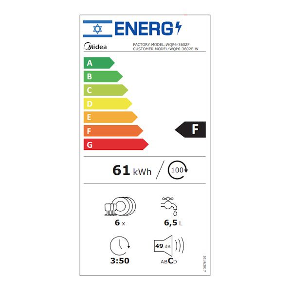 ���� ���� �������� Midea ��� WQP63602F | ����� �����