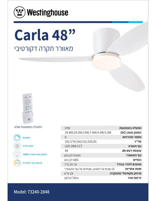 ������ ���� 48 ���� Westinghouse CARLA ��� �� �� ���� DC, ��� ������ �� ������, ����� ����