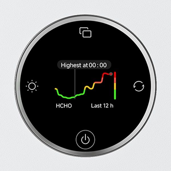 אפליקציית Xiaomi Home לשליטה במטהר אוויר Xiaomi Mijia Smart Air Purifier Max