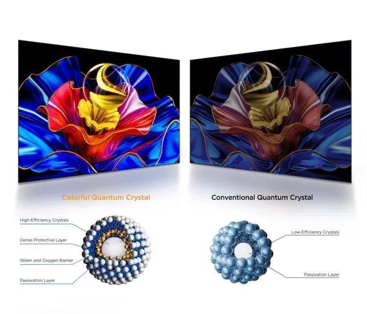 �������� ���� TCL 75P7L ����� 75 ���� Premium QLED 4K �� �� �� �� �� ����� ONKYO �-Gemini AI ����� ����