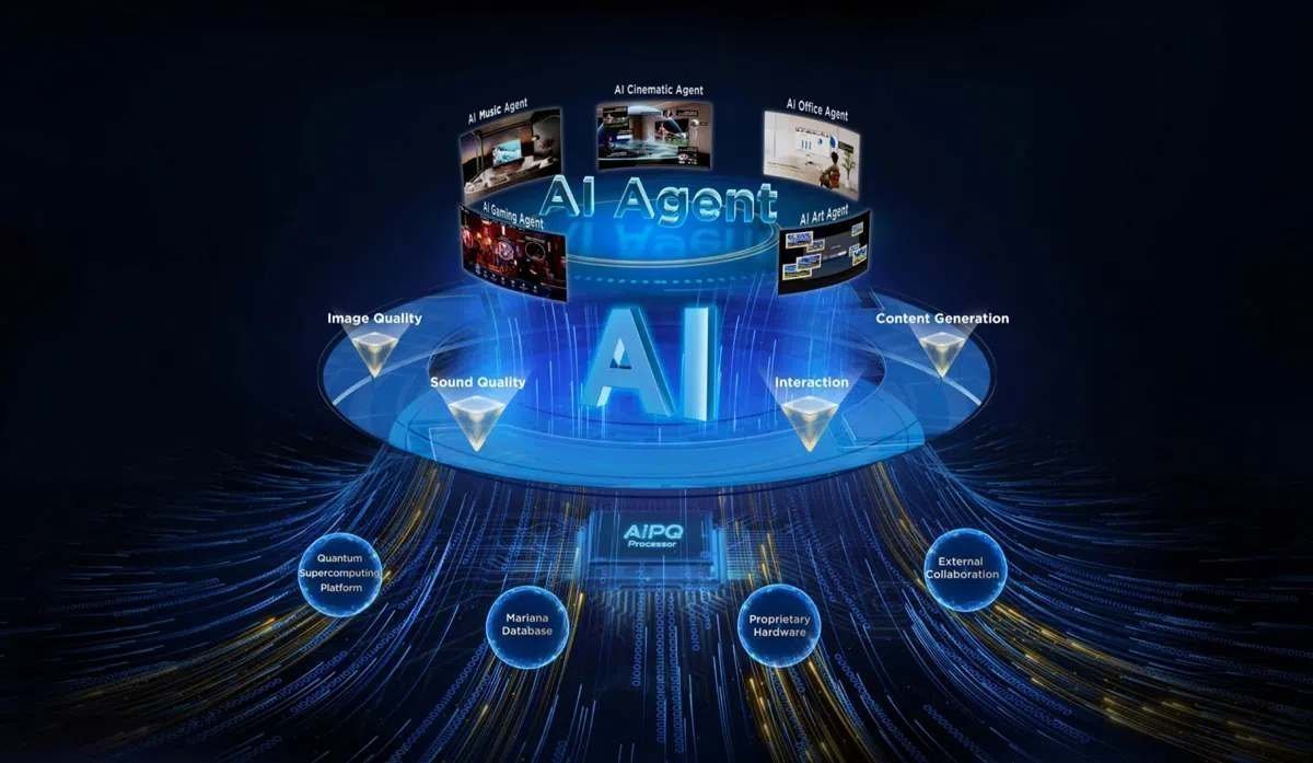 �������� ���� TCL 75P7L ����� 75 ���� Premium QLED 4K �� �� �� �� �� ����� ONKYO �-Gemini AI ����� ����