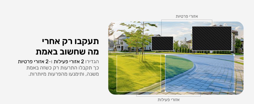 הגדרת אזורי פרטיות ואזורי פעילות במצלמה