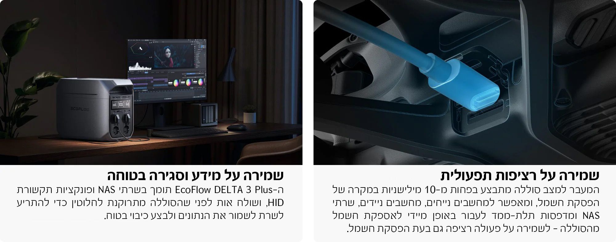 תצוגת LCD קדמית מפורטת של EcoFlow DELTA 3 המראה אחוזי סוללה וואט