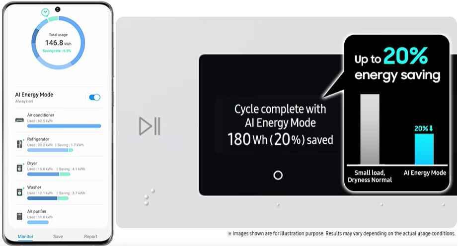 Samsung DV90DB7845GE � ����� ����� 9 �"� Heat Pump �� AI Dry ���� ��-������� | ����� ����