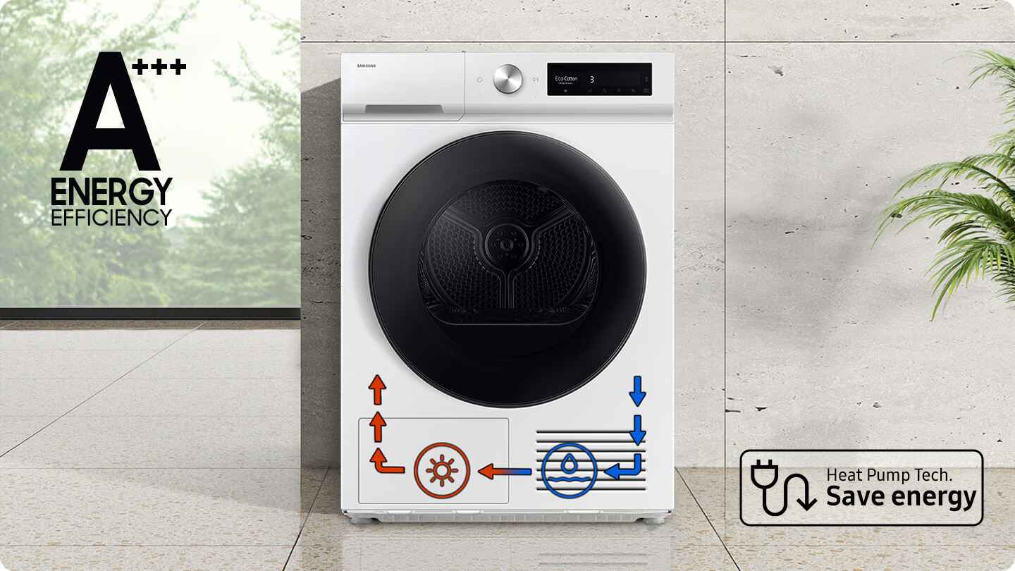 Samsung DV90DB7845GE � ����� ����� 9 �"� Heat Pump �� AI Dry ���� ��-������� | ����� ����