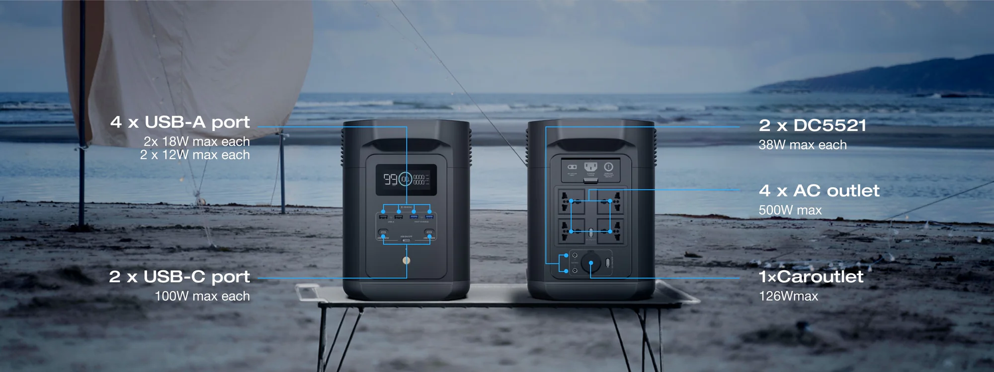 יציאות וכניסות של תחנת כוח ניידת EcoFlow DELTA 2 Black E980