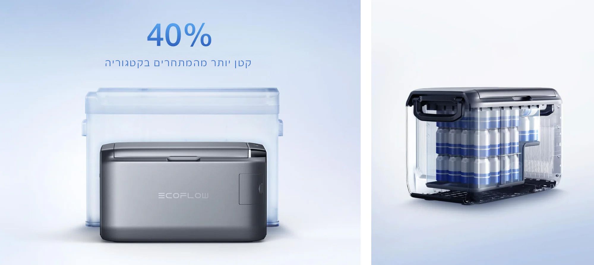 ECOFLOW GLACIER CLASSIC 45L - ����/����� ���� ���� | ����� ����