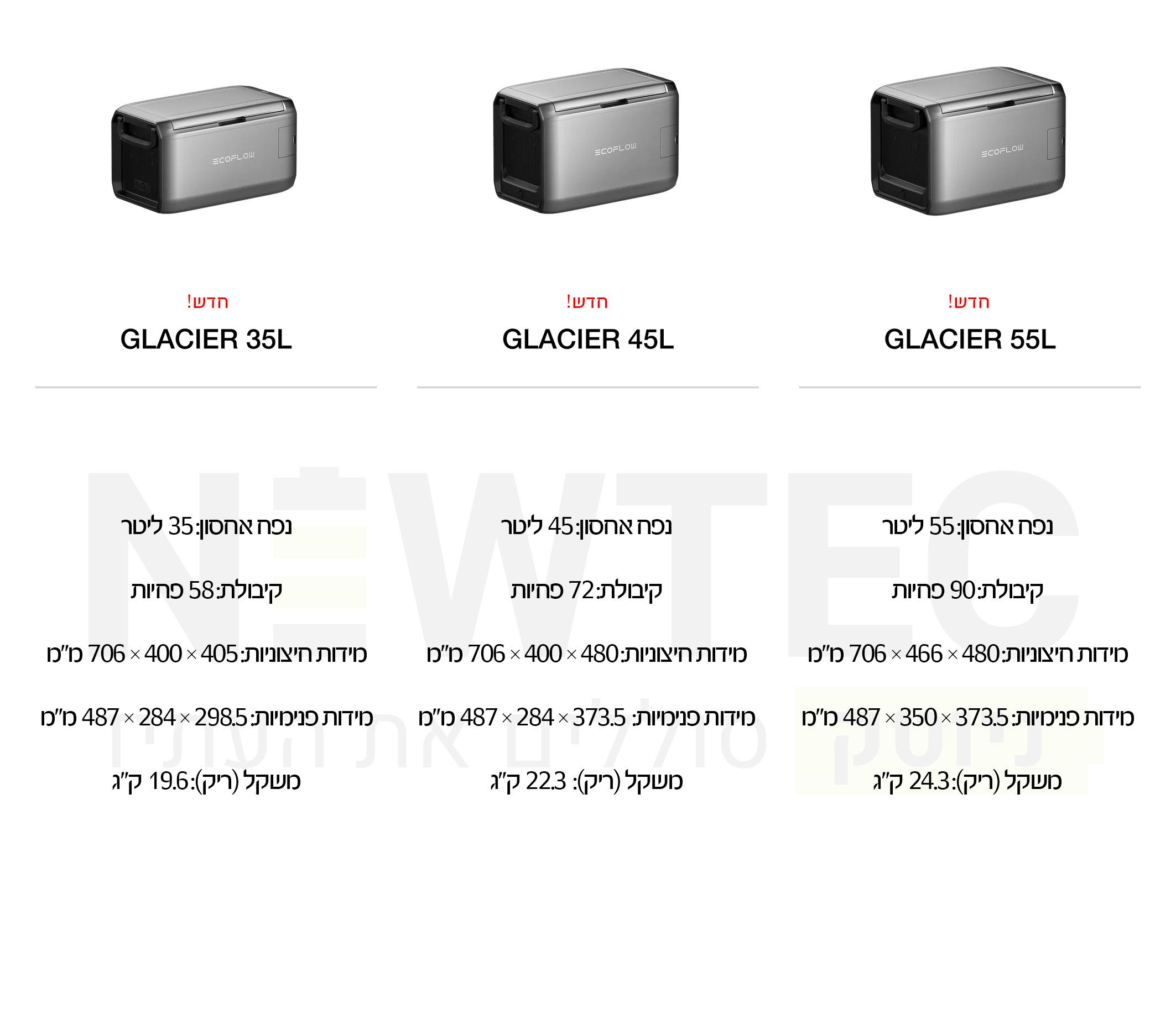 ECOFLOW GLACIER CLASSIC 45L - ����/����� ���� ���� | ����� ����