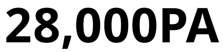 עוצמת שאיבה אדירה של 28,000PA בשואב Dreame H16 Pro Steam