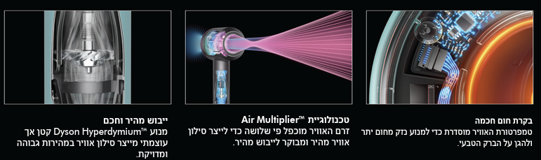 ����� ���� Dyson Supersonic Nural HD16 ������ ��� ���� ����� ���� �� 5 ������� - ����� ����