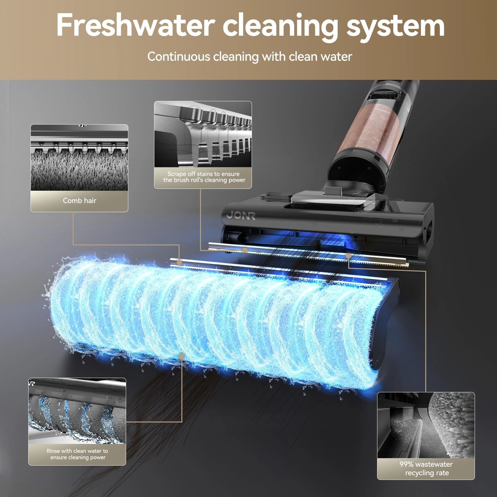 JONR ED12 Pro Max � ���� ���� ����� �� ��� ����, ����� ������� 17,000Pa ������ Lie-Flat 180�