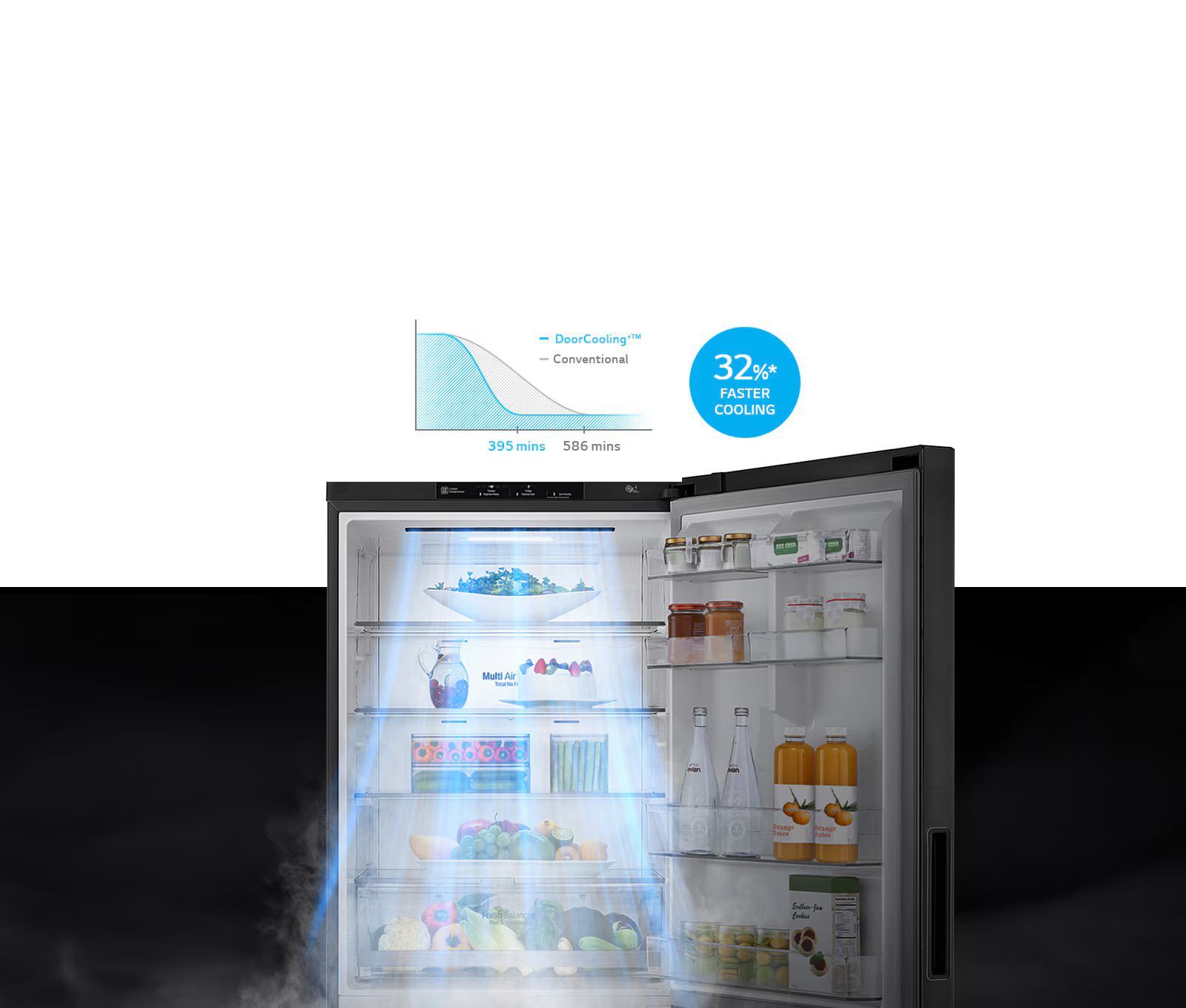 LG R-2B479B: ���� �����-����� ��� ���������� Door Cooling+�� ������� �� 462 ���� ������ ���� ��