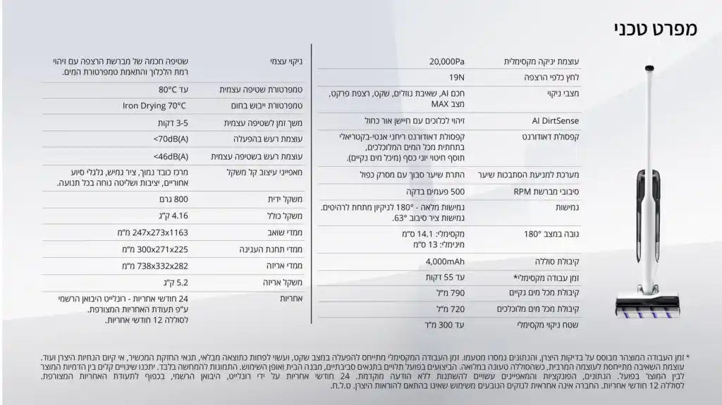 Narwal S30 - ���� ��� ���� ������ ���� ���� ������ | ����� ����