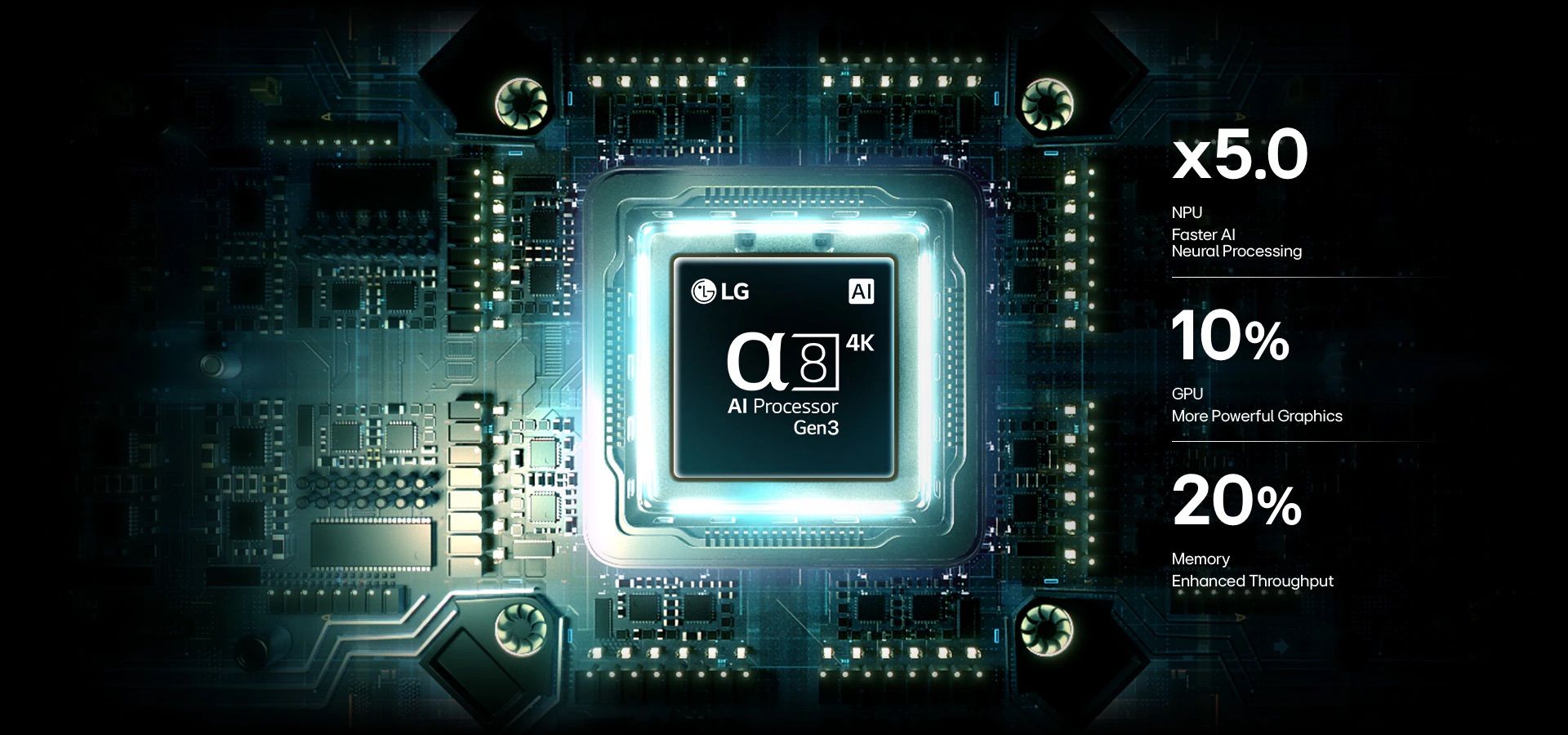 LG OLED55B66LA Alpha 8 AI Processor Gen3 מעבד α8 AI 4K Gen3 בטלוויזיה LG OLED55B66LA