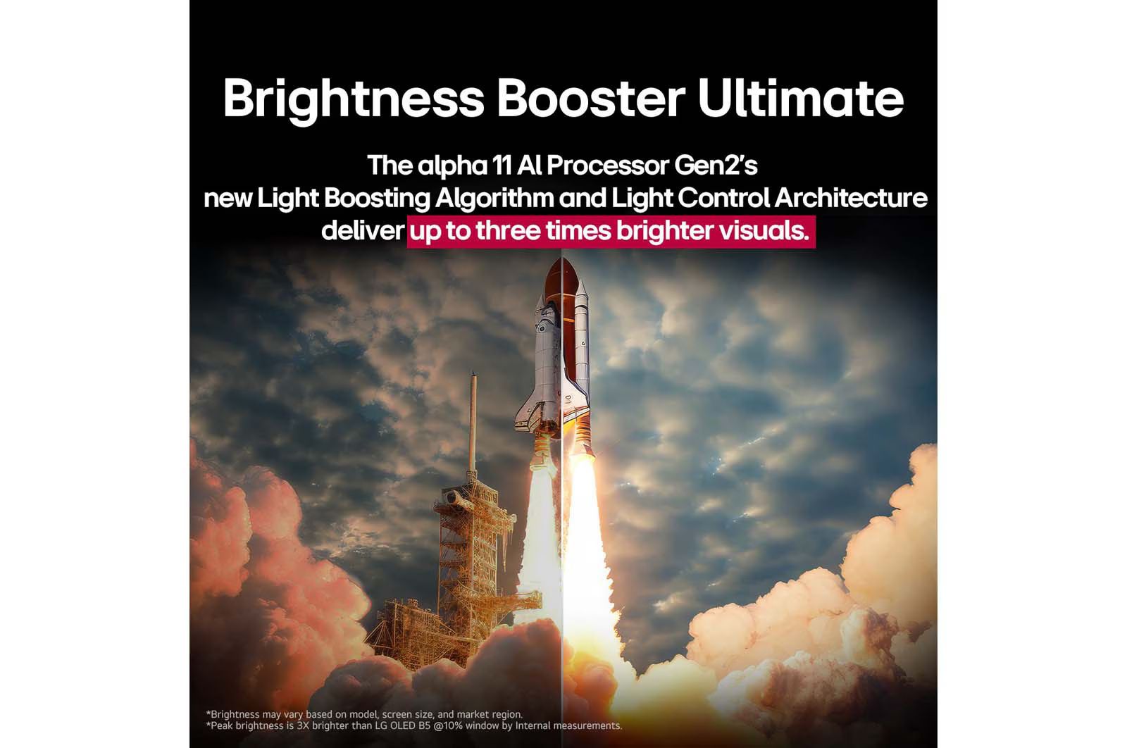 LG OLED65G56LA � �������� ���� 65" OLED evo AI G5 4K 165Hz �� webOS 25 ���� AI Magic | ����� ����