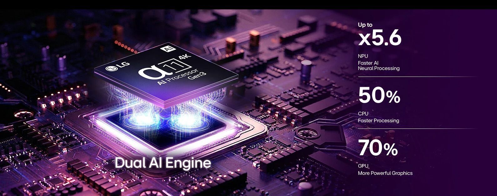 �������� 83 ����� OLED evo AI 4K LG OLED83G66LW ���� G6 2026 � ����� ����