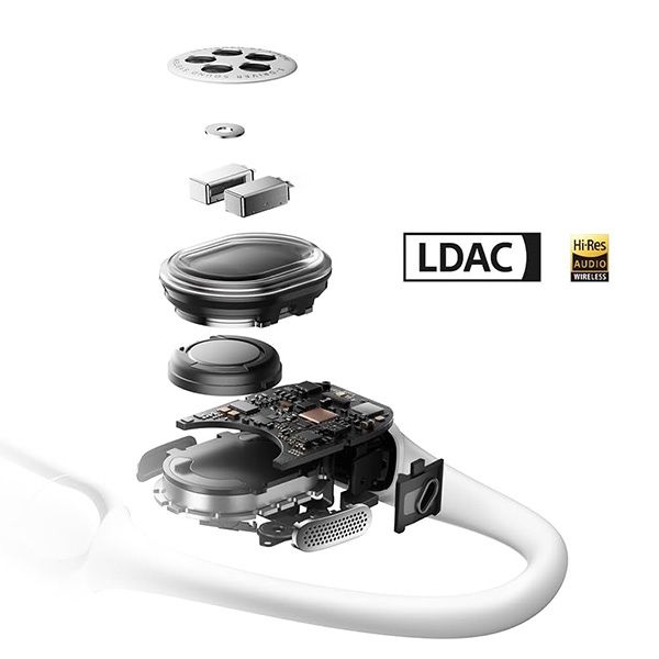 Xiaomi OpenWear Stereo Pro - ������� ������ ������ �� Dual-Mic ENC | ����� ����